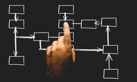 Einfluss der Digitalen Transformation auf die Personalarbeit in Banken