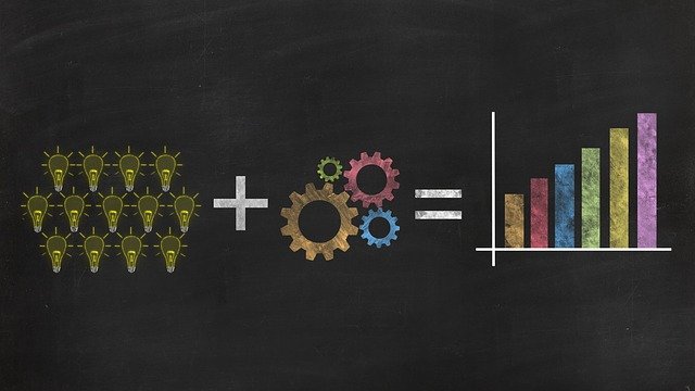 Digitale Transformation in der Bank: Diese Fragen sollten Sie stellen