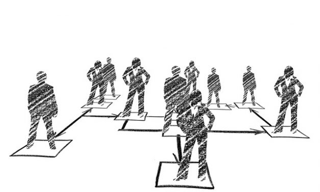 Talentmanagementsoftware Banken: Daran kommen Sie nicht mehr vorbei