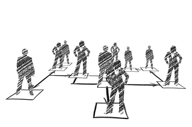 Talentmanagementsoftware Banken: Daran kommen Sie nicht mehr vorbei