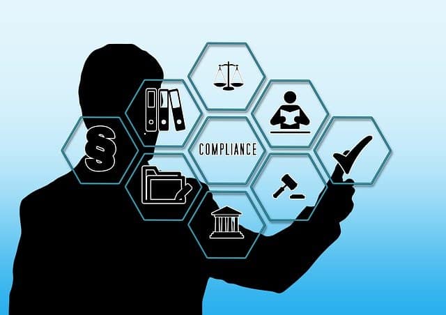 Compliance Management Software für Banken